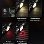 High Power Zoomable Flashlight - Image 5